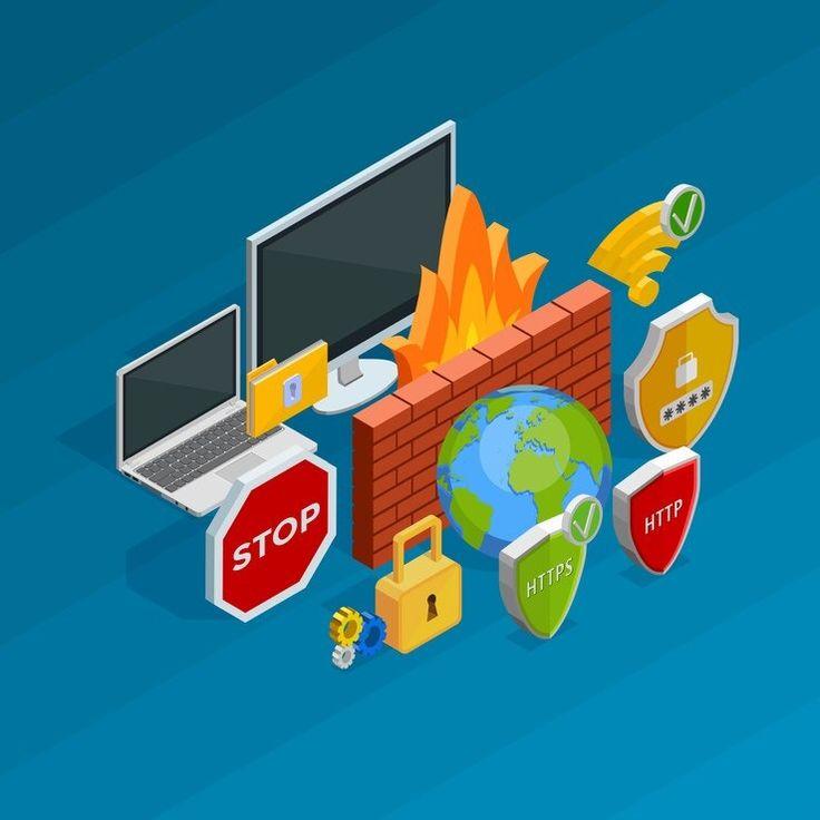 Firewalls & WAF